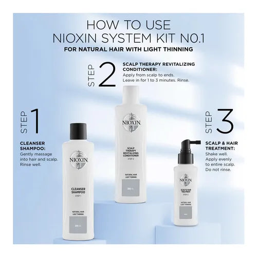 System 1 - Step 1: Shampoo | 300ml (Natural Hair With Light Thinning)