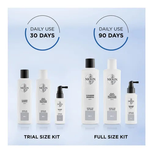 System 1 - Step 1: Shampoo | 300ml (Natural Hair With Light Thinning)