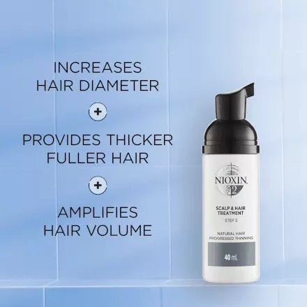 System 2 - Step 3: Leave In Scalp & Hair Treatment | 100ml (Natural Hair with Progressed Thinning)