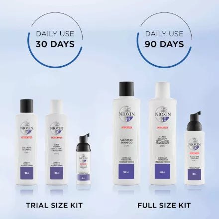 System 6 - Step 1: Shampoo | 300ml (for Bleached / Chemically Treated hair with progressed thinning)