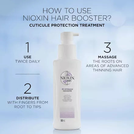 Hair Booster 3D Intensive | 50ml