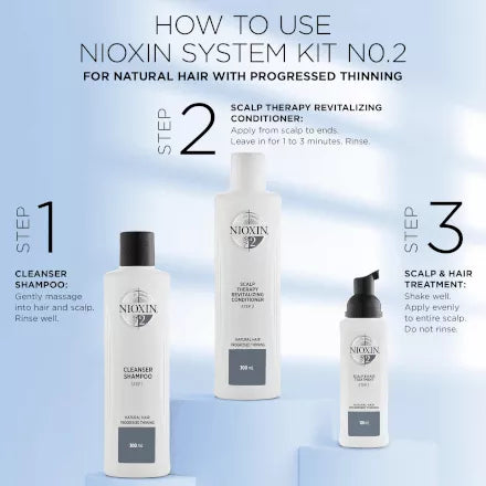 System 2 - Step 3: Leave In Scalp & Hair Treatment | 100ml (Natural Hair with Progressed Thinning)