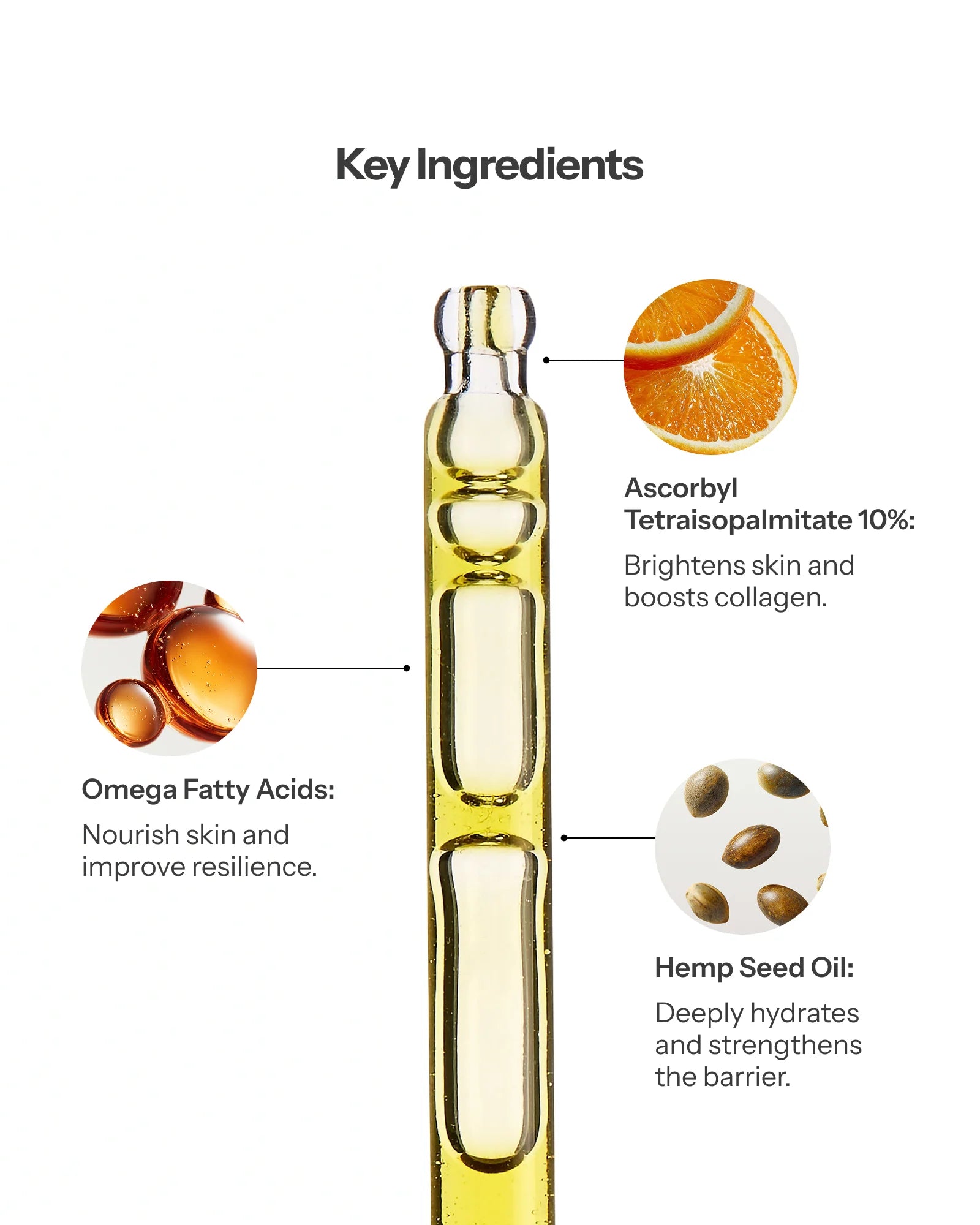 Vitamin C Hemp Seed Oil 30ml