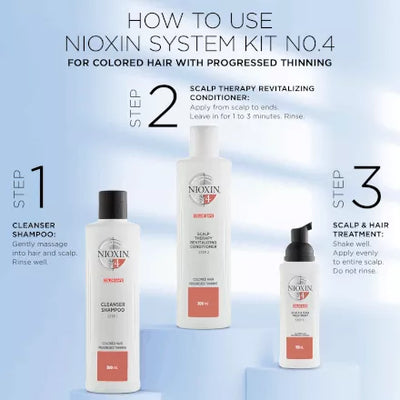 System 4 Scalp & Hair Treatment | Coloured Hair with Progressed Thinning | 100ml