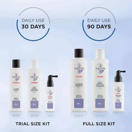 System 5 - Step 1: Shampoo | 300ml (for Chemically Treated Hair with Light Thinning)