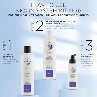System 6 Scalp & Hair Treatment | Bleached/Chemically Treated Hair with Progressed Thinning | 100ml