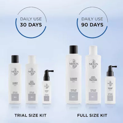 System 1 | Natural Hair with Light Thinning | Trial Kit