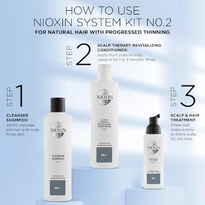 System 2 | Natural Hair with Progressed Thinning | Trial Kit