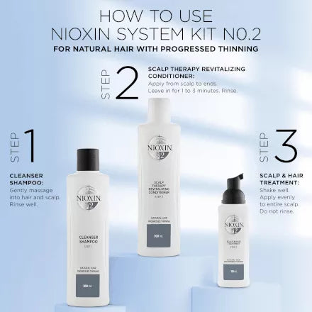 System 2 | Natural Hair with Progressed Thinning | Trial Kit